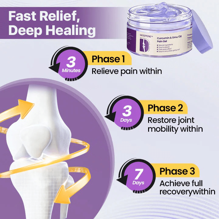 Misspone™ Curcumin & Emu Oil Pain Gel - Backed by US Osteopathic Experts - Avolen