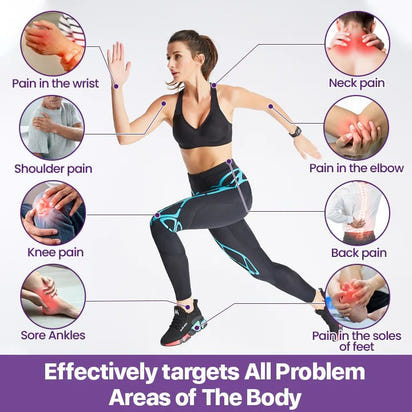 Misspone™ Curcumin & Emu Oil Pain Gel - Backed by US Osteopathic Experts - Avolen