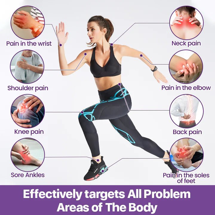 Misspone™ Curcumin & Emu Oil Pain Gel - Backed by US Osteopathic Experts - Avolen